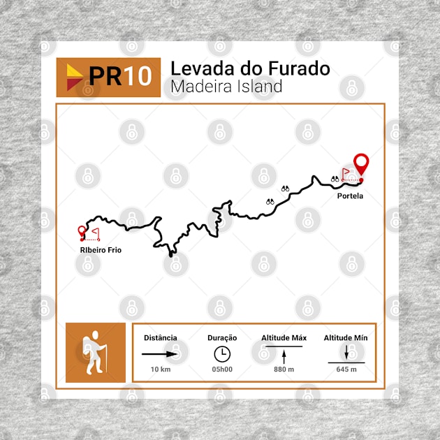 Madeira Island PR10 LEVADA DO FURADO trail map by Donaby